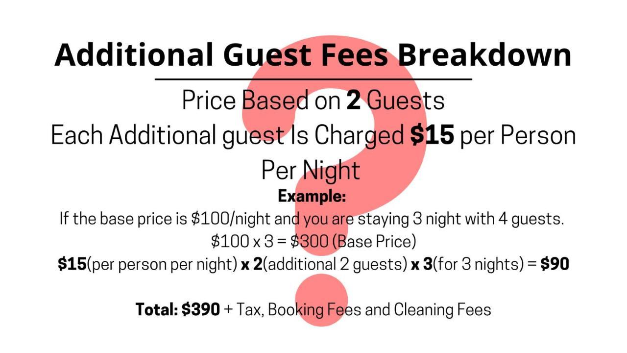 Downtown Museum District, Zoo, Parks, Nightlife! - Detering Apartment Houston Ngoại thất bức ảnh